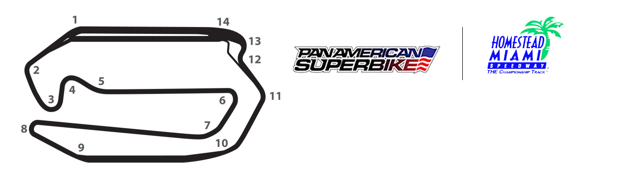 Homestead Miami Speedway Panamerican Superbike Premiere Motorcycle