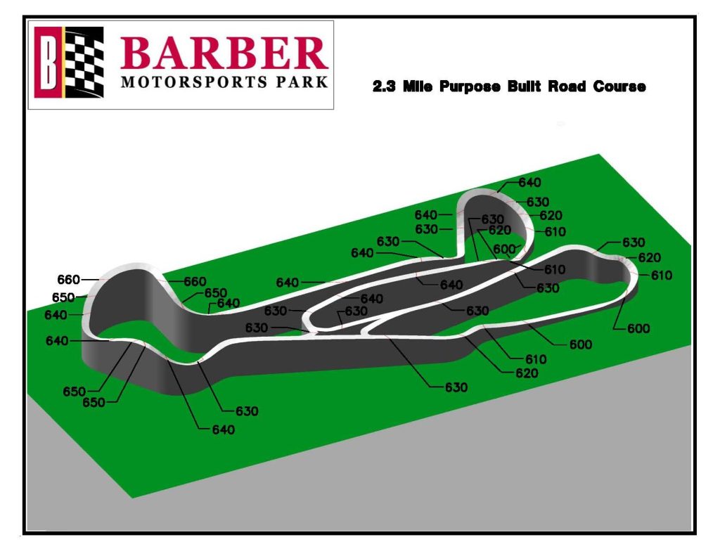 Barber Motorsports Park PanAmerican SuperBike / Premiere Motorcycle