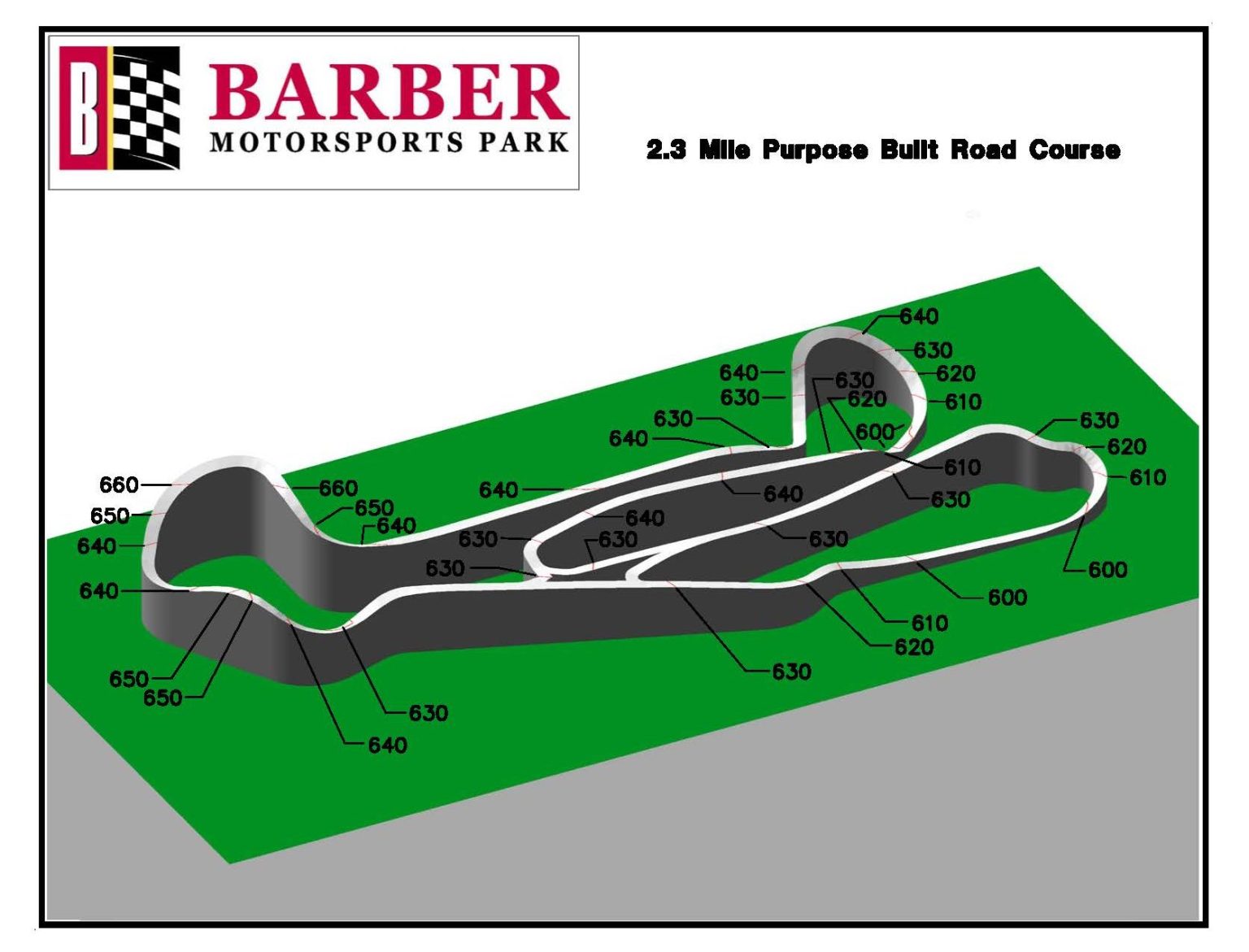 Barber Motorsports Park PanAmerican SuperBike / Premiere Motorcycle